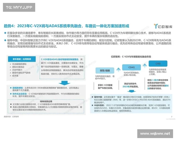 TomTom导航技术革新引领未来智能出行趋势与挑战分析 TomTom导航技术革新引领未来智能出行趋势与挑战分析