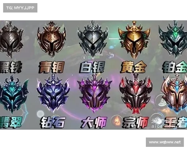 从青铜到王者的成长之路:全面解析英雄联盟段位提升技巧与实战策略 从青铜到王者的成长之路:全面解析英雄联盟段位提升技巧与实战策略