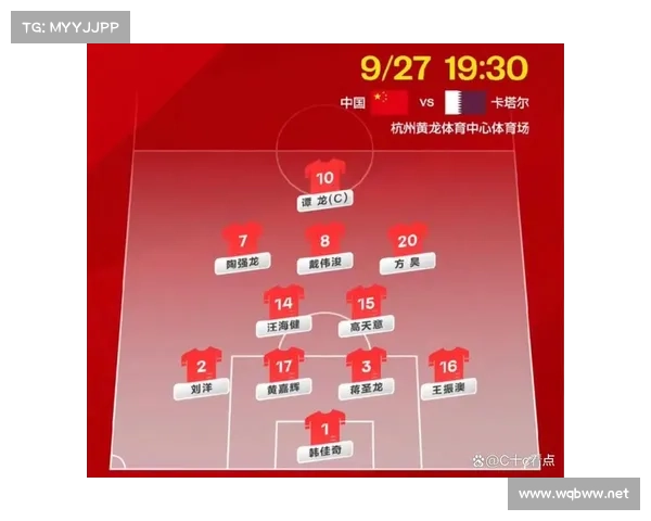 卡塔尔国足强敌分析与应对策略探讨及提升中国足球竞争力路径 卡塔尔国足强敌分析与应对策略探讨及提升中国足球竞争力路径