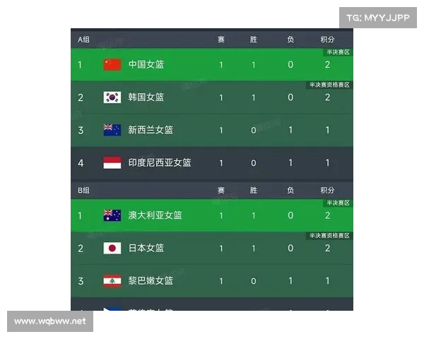 全景梳理亚洲杯中国队完整比赛时间与关键赛程日程安排总览详解版