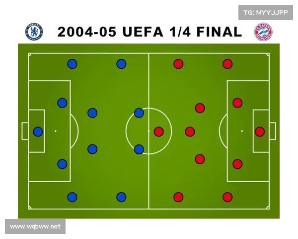 尤文图斯崛起过程中的关键因素与需注意的挑战分析