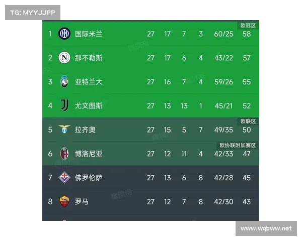 尤文图斯重燃冠军梦想未来征程展望与挑战