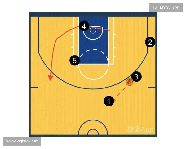 提升CBA球队竞争力的战术创新与打法优化策略探讨